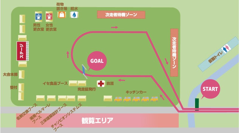 東京大会 会場図