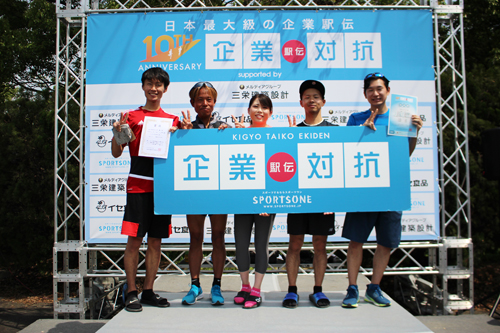 トヨタ自動車（株）　TPランナーズＬＭ