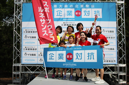 (株)ルネサンス　ルネサンスRC女子