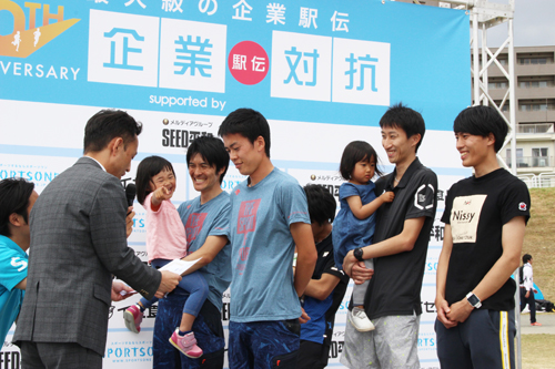 NTT西日本 NTT－RC