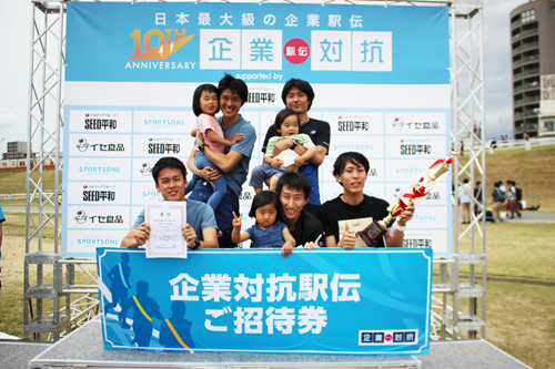 NTT西日本 NTT－RC