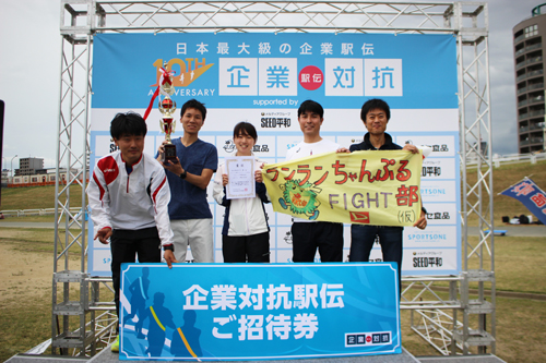 ダイハツ工業株式会社 ダイハツ工業ランランちゃんぷるA