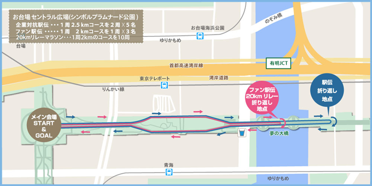 コースマップ
